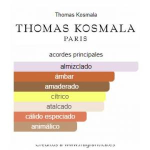 Imagen Mini Perfumes Hombre APRES L AMOUR by Thomas Kosmala EDP 4 ml (CAJA DEFECTUOSA) 